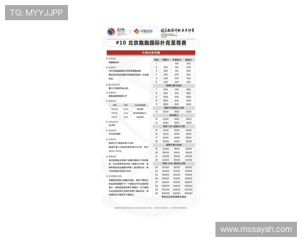 全面覆盖各类体育赛事的综合体育app在线使用指南,助你随时掌握比赛动态 全面覆盖各类体育赛事的综合体育app在线使用指南,助你随时掌握比赛动态